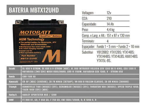 Bateria Motobatt MBTX12U-HD AGM 12V 14Ah Yamaha Super Ténéré 1200 BMW F 750 Gs 850 Gs R 1200 S