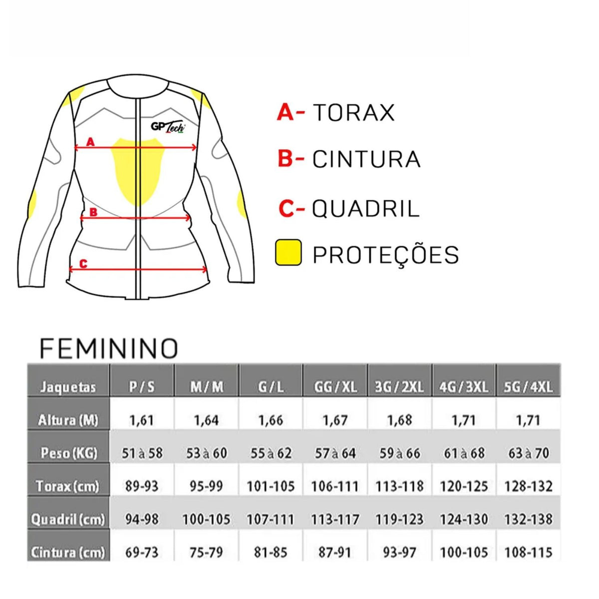 Jaqueta de motoqueiro Feminina GP Tour Casual Resistente a agua Cinza