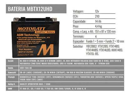 Bateria Motobatt MBTX12U-HD AGM 12V 14Ah Yamaha Super Ténéré 1200 BMW F 750 Gs 850 Gs R 1200 S