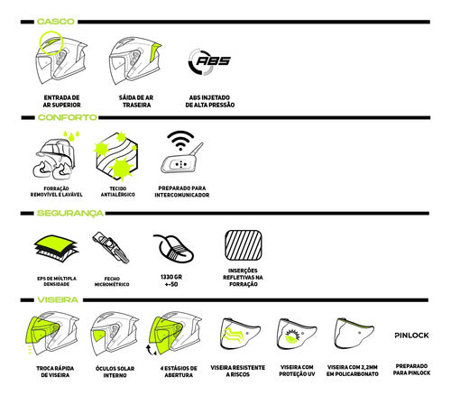 Capacete Aberto Norisk Downtown II Solid com Óculos Solar Interno Preto Fosco